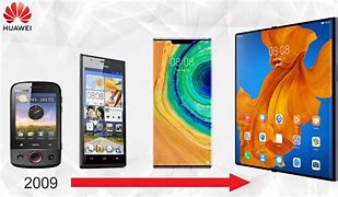 Image result for Huawei Old Phones