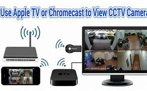 Image result for Chromecast iPhone Camera