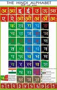 Image result for Hindi Letters Alphabet Chart