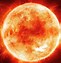 Image result for Sun Surface Images