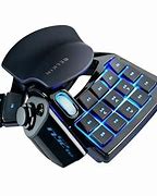 Image result for One-Handed Person Using a Keyboard