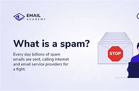 Image result for Spam Post