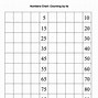 Image result for Counting By 5S Worksheet
