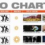Image result for Camera Exposure Chart