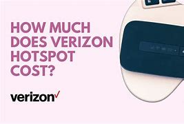 Image result for Verizon Hotspot Cost
