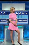 Image result for Best TV On Legs with Names