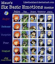 Image result for Emotions Meme