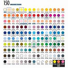 Prismacolor Premier Pencils An Artist S Review Step By