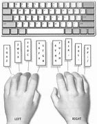 Image result for Black Hand Keyboard