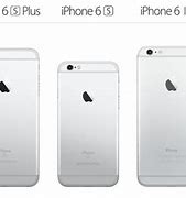 Image result for iPhone 6s Screen Size