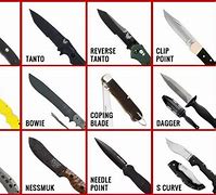 Image result for Best Steel for Knives Chart