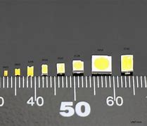 Image result for Micro LED Automotive