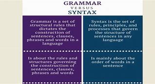 Image result for Grammar vs Syntax
