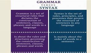 Image result for Grammar vs Syntax