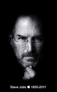 Image result for iPod Backgroud Steve Jobs