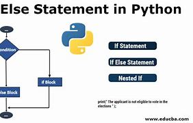 Image result for If Else If Python