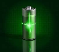 Image result for Self Charging USB Power Bank Stupid