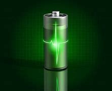 Image result for Samsung Batteries for Cell Phones