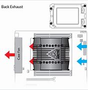 Image result for Difference Between Fujifilm SP2 and SP3