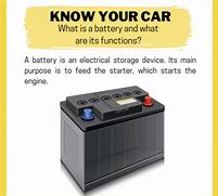 Image result for Auto Battery Replacement