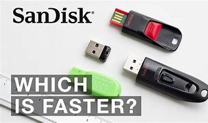 Image result for How to Use SanDisk USB Flash Drive