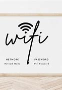 Image result for Wifi Password Template Word Printable