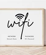 Image result for The Wi-Fi Password Is Sign
