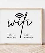 Image result for Free Printable Guest Wifi Password