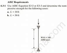 Image result for AISC Question