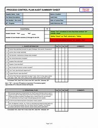 Image result for Audit Prep Sheet