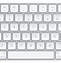 Image result for iPad Mini with Keyboard