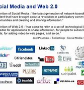 Image result for Who Invented Social Media