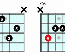 Image result for 6th Chords for Guitar