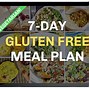 Image result for 7-Day Vegan Diet Plan