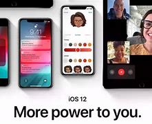 Image result for iOS 12 Download