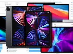 Image result for iPad Pro Geekbench