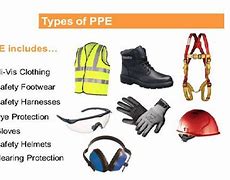 Image result for Equipment to Wear When Working with Machine Image