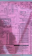 Image result for 3 Phase Induction Motor Wiring Diagram