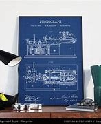 Image result for Thomas Edison Phonograph Invention