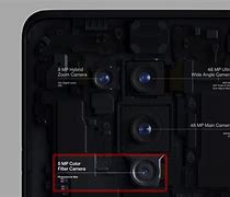 Image result for OnePlus 8 Pro Infrared