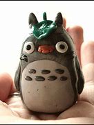 Image result for Totoro Phone Case