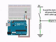 Image result for No Input Signal Monitor