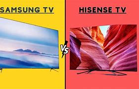 Image result for Hisense TV Comparison Chart