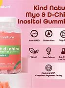Image result for Inositol Gummies