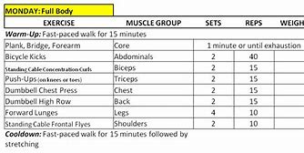 Image result for 1 Day Full Body Workout