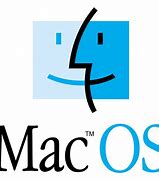 Image result for Facetime Mac Icon OS Tranperant Monterey