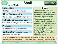 Image result for shall not