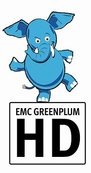 Image result for EMC Logo