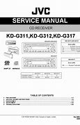 Image result for JVC Dad Car Stereo