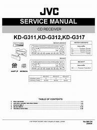 Image result for JVC Wiring Guide